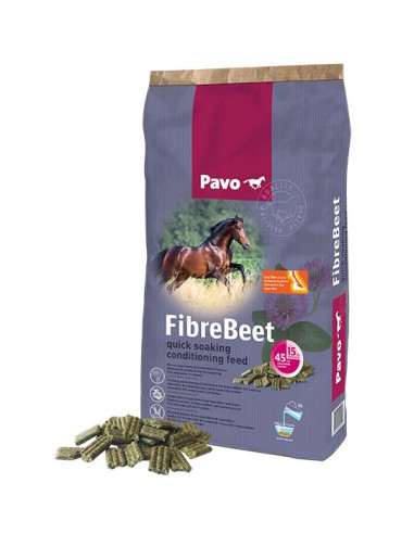 Fibre Beet